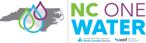 Water For People Charlotte 5K & Virtual 5K logo