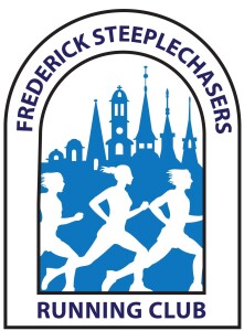 Test FSRC Training Program -- DO NOT SIGN UP logo