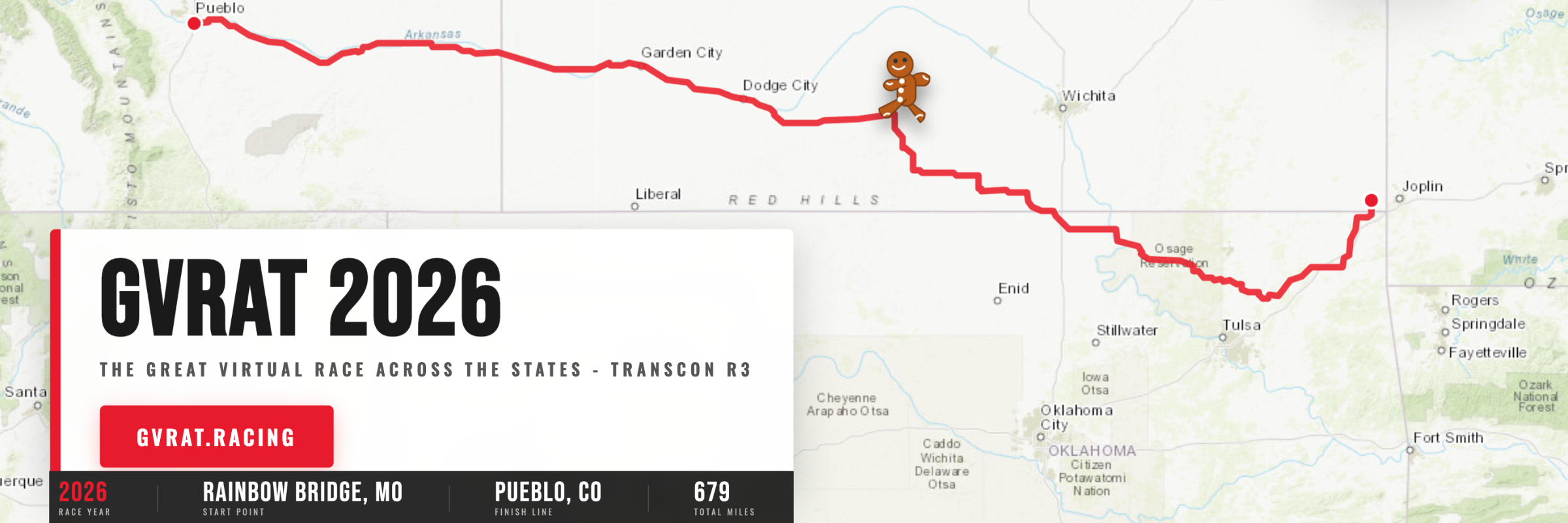 The Great Virtual Race Across The States