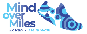 Mind over Miles logo