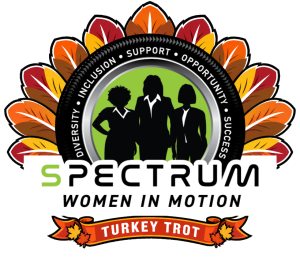 SWiM Turkey Trot Virtual 5k! logo