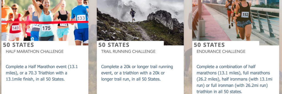Fifty States Half Marathon Club Life Membership
