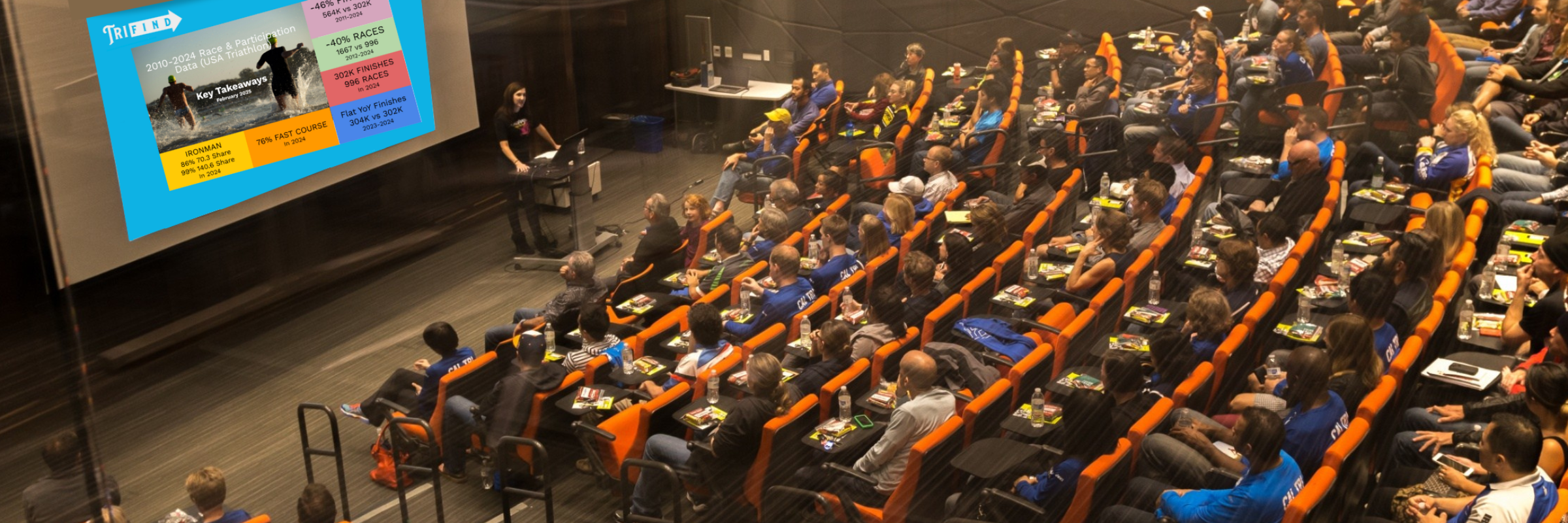 TriFind Race Director Summit