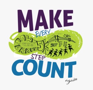 5K MujerRun logo