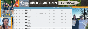 The Best Races 5K/10K/13.1 (2026 TIMED Results) logo