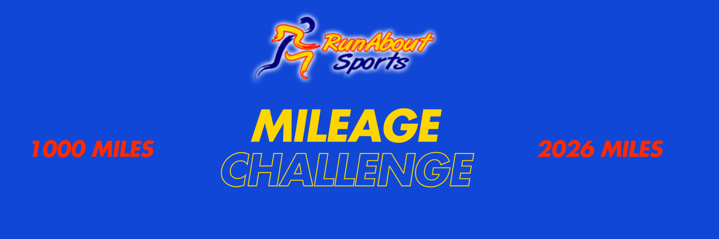 RunAbout Sports 2026 Mile Challenge / 1000 Mile Challenge